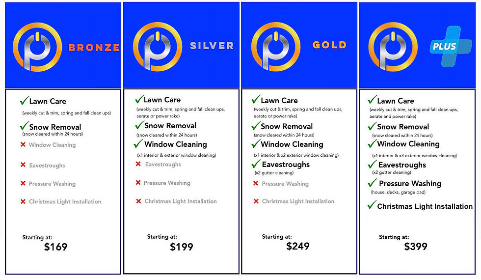 Power Services Bundle Packages.jpeg