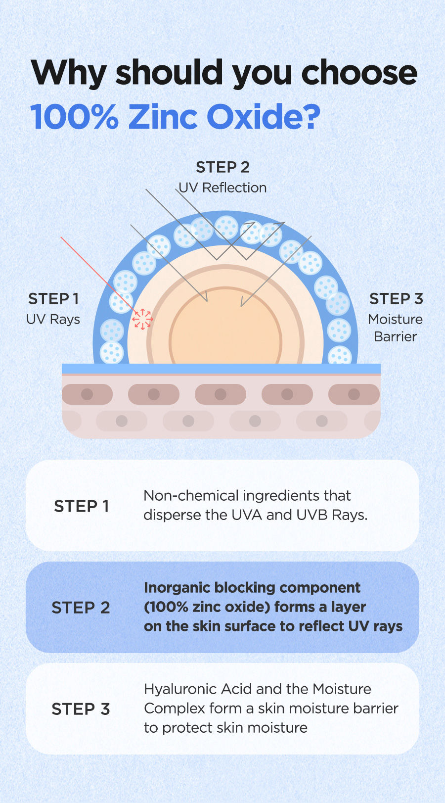 Thumbnail: HYALURONIC ACID NATURAL SUN CREAM 50ml