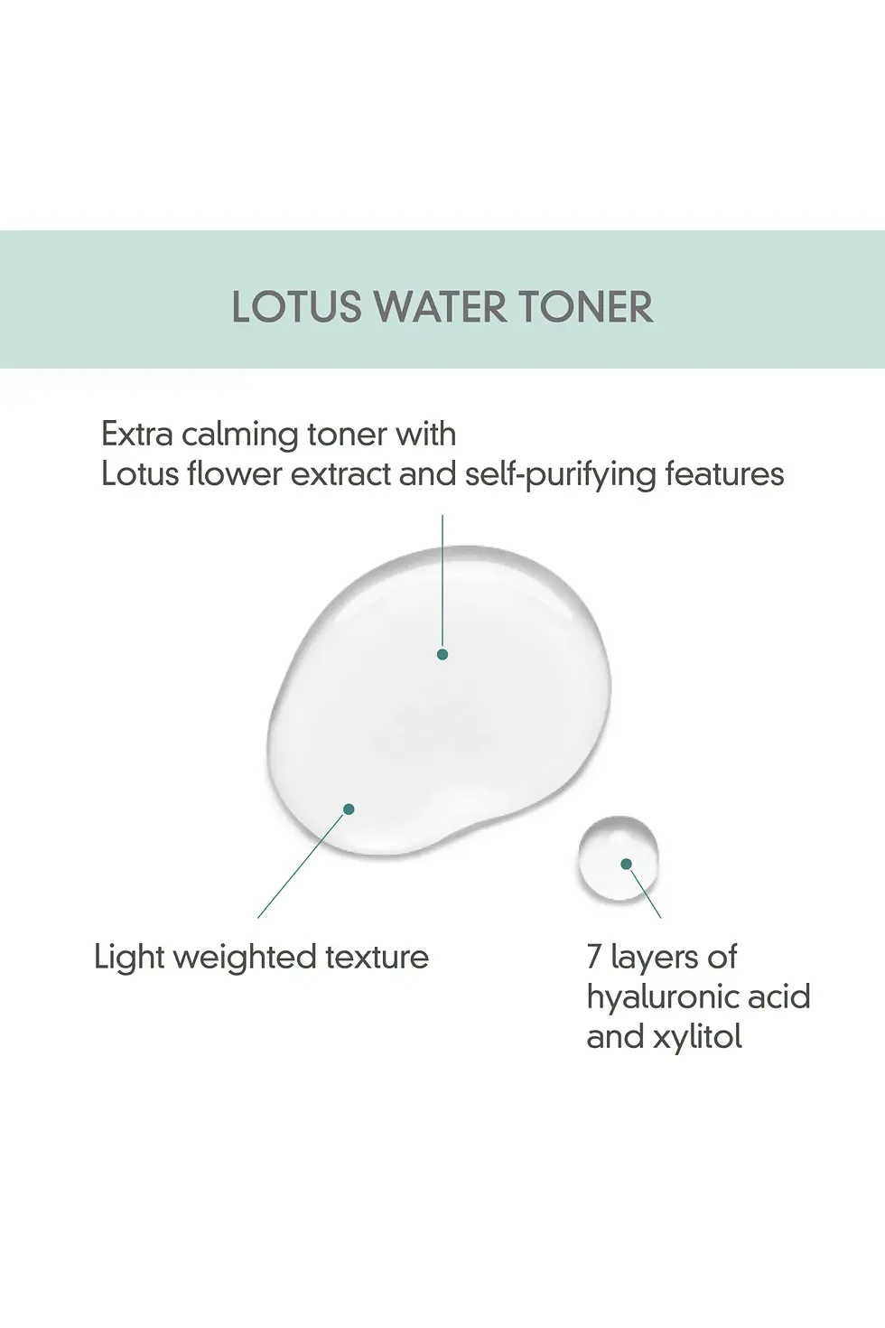 Thumbnail: CALMING LOTUS WATER TONER