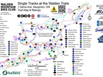 The Race starts at Walden 