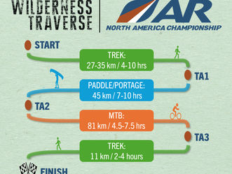 July 12th Competitor Update