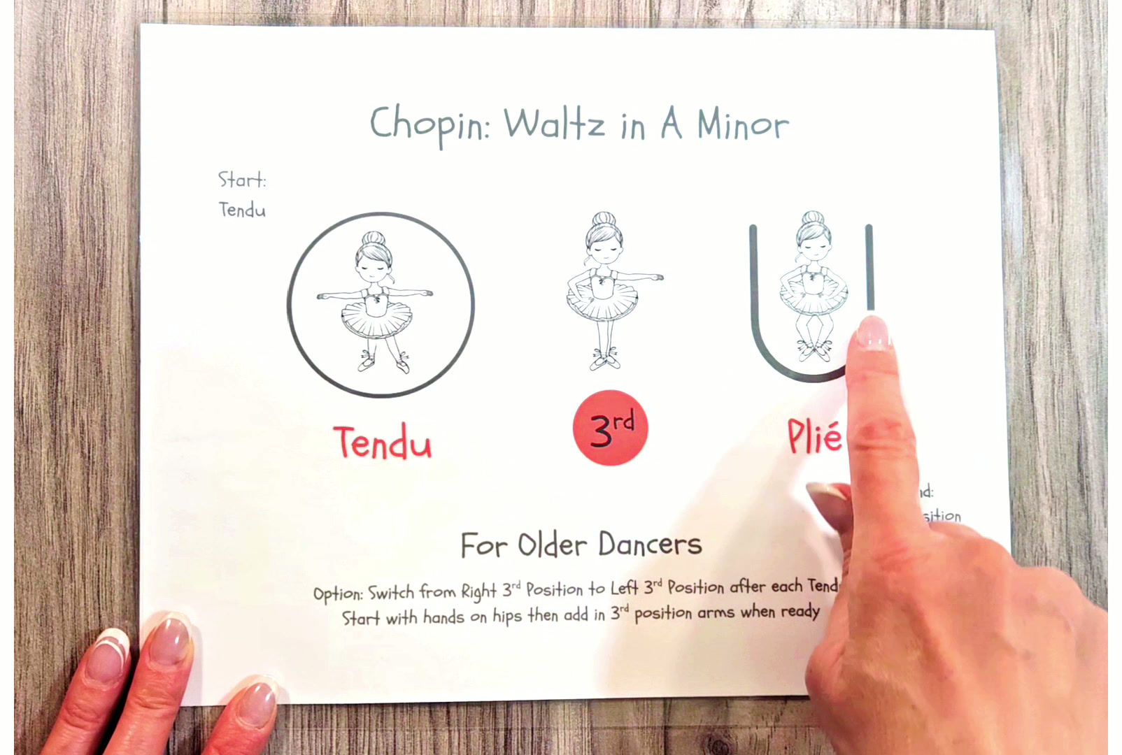 Chopin Ballet Musicogram (Digital PDF) + MP3