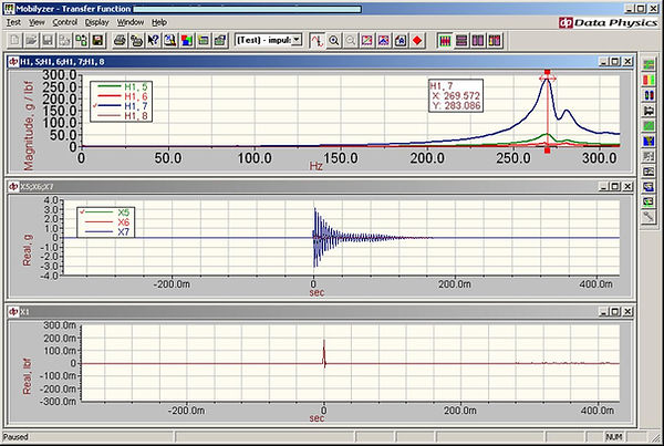 frequency response functr