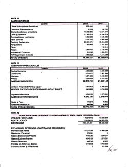 ESTADOS FINANCIEROS_0006