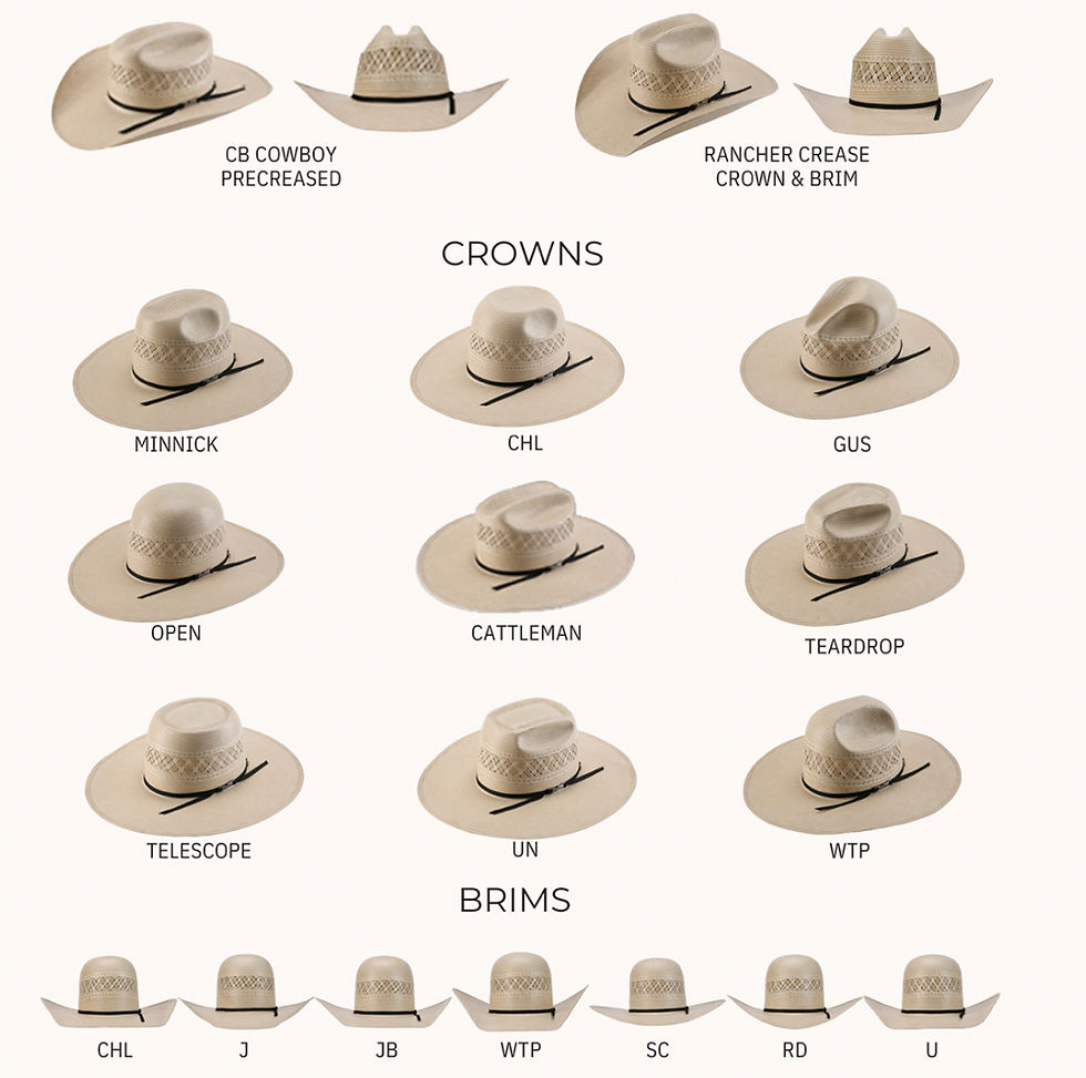 Thumbnail: Rodeo King 7X Silverbelly Open Crown Felt Hat