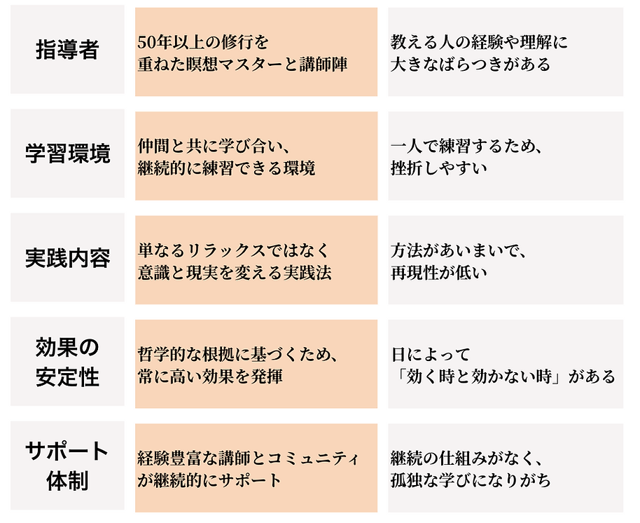 CleanShot 2025-10-26 at 15.08.00.png