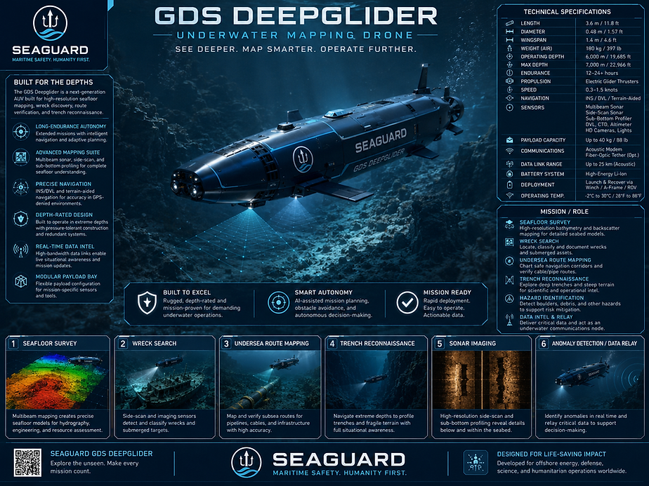 GDS Deepglider.png