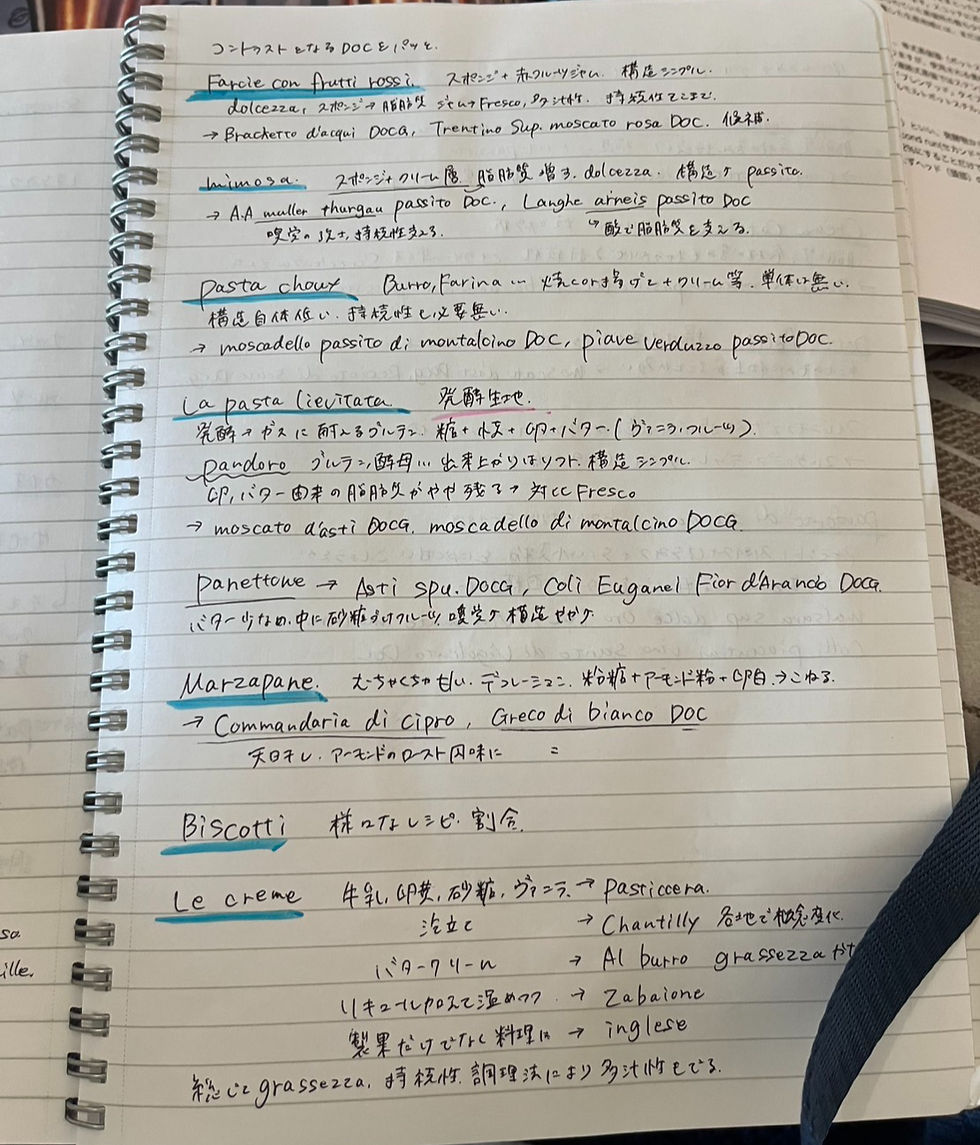 dolceの授業のメモ