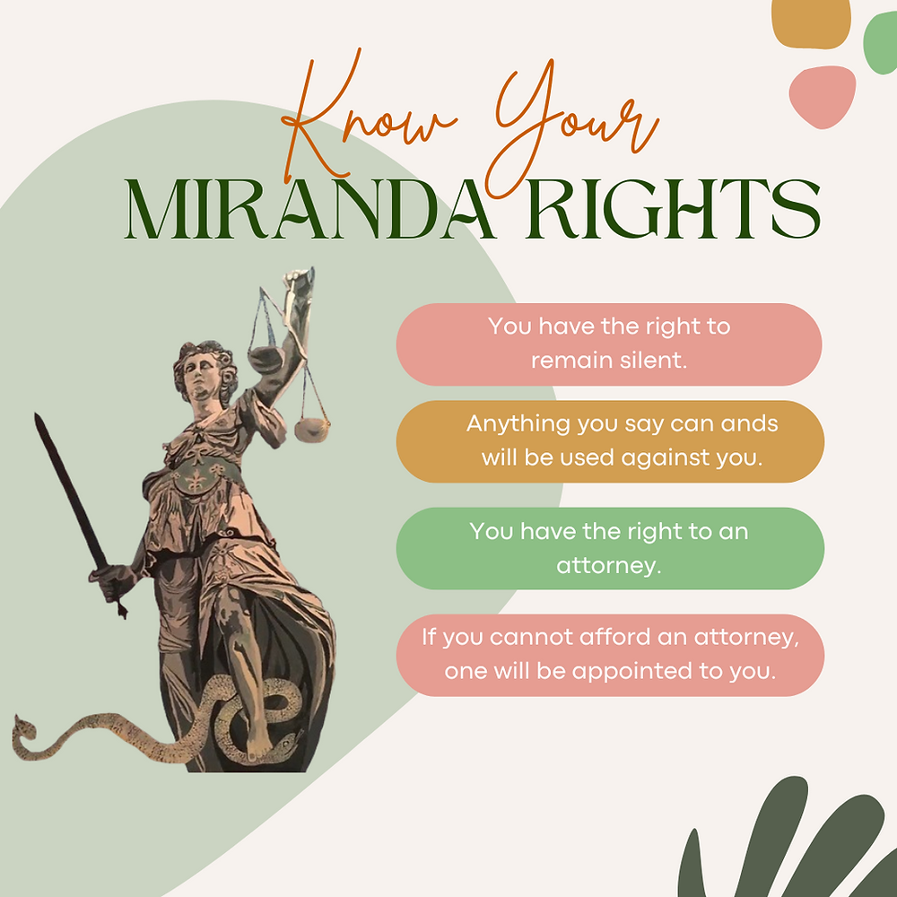 What Are My Miranda Rights?