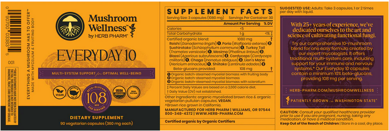 Thumbnail: Mushroom Wellness Everyday 10