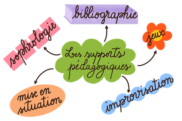 dessin_cfb_fond transparent.png
