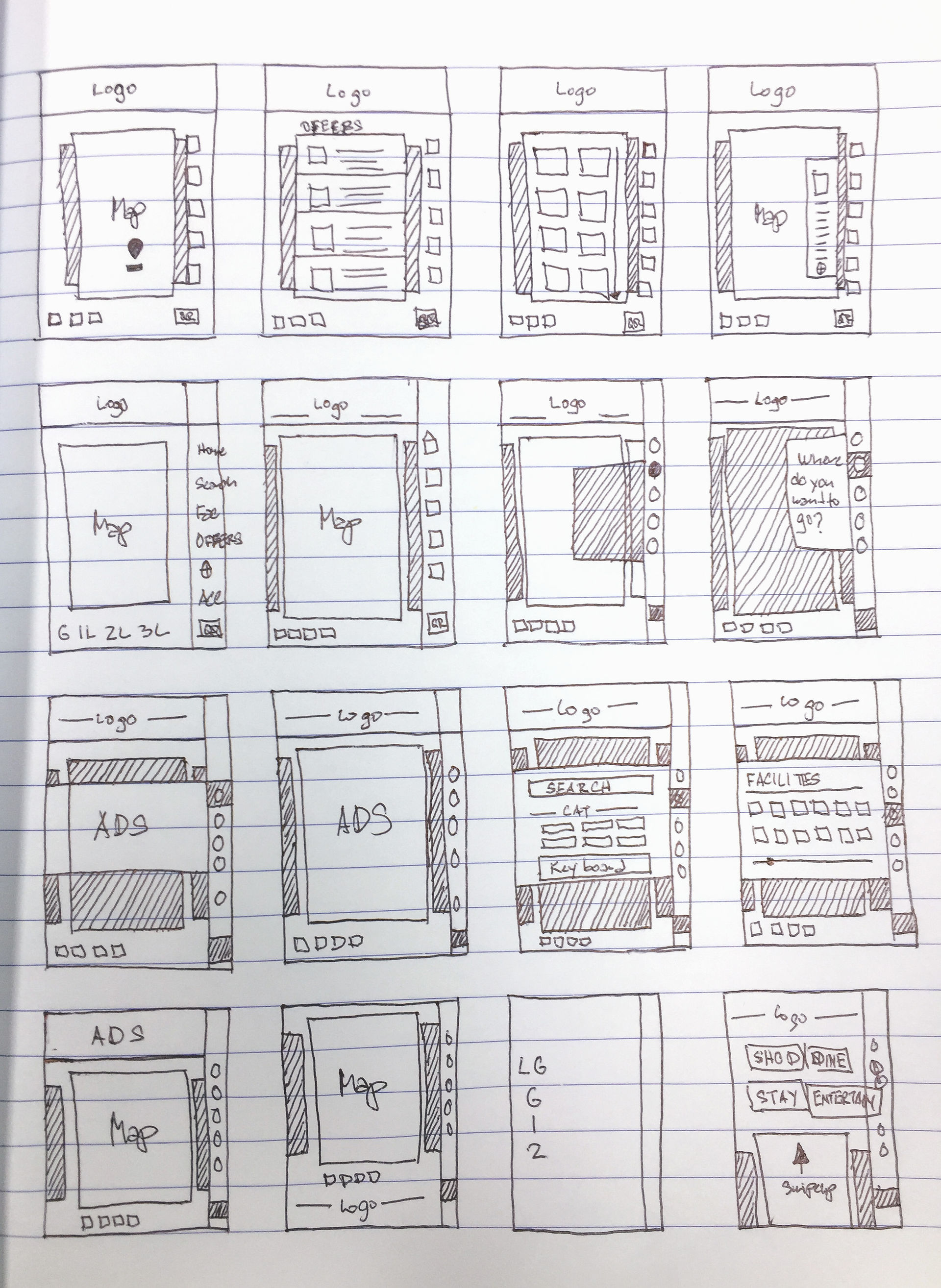 Initial sketches