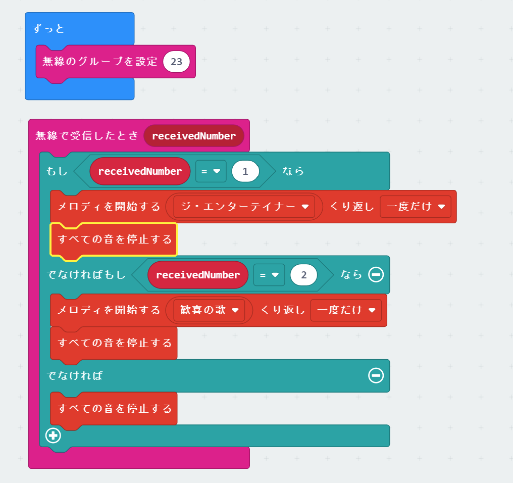 チーム野田 郵便物お知らせ機 content media