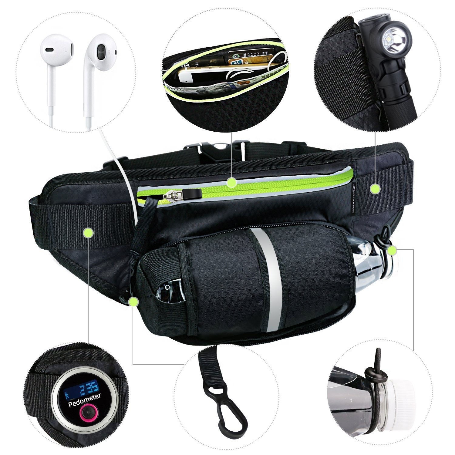 Gym Bag for Unisex | High-Waist