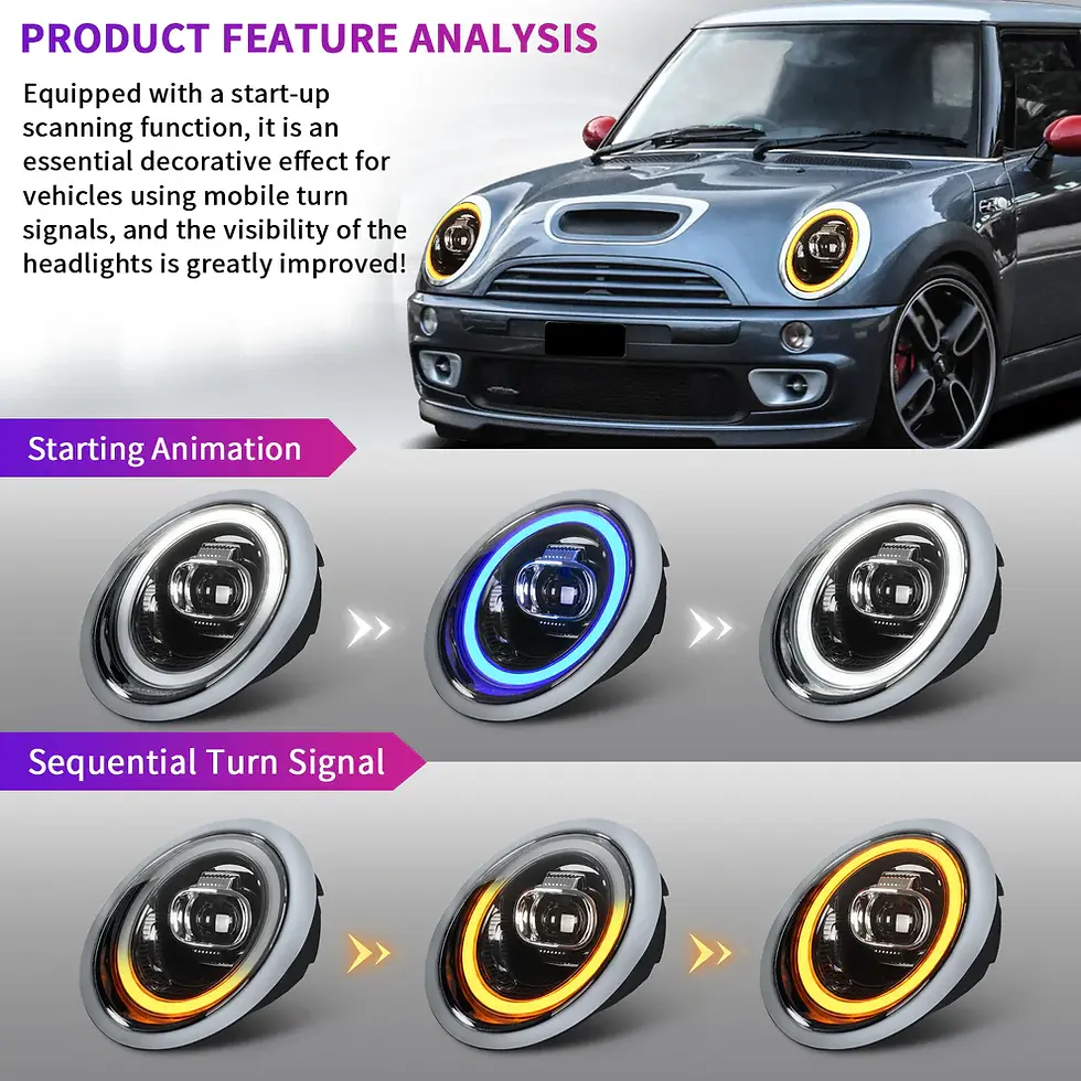 Thumbnail: LED Projector Headlights for MINI R50 R52 R53 (2001-2007) Cooper S JCW