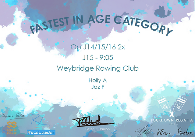 Fastest In Age Category WJ15