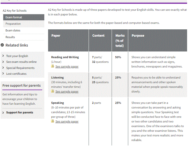 a2.partes.GIF