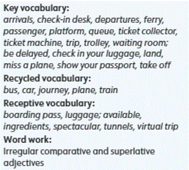 vocabulary.GIF