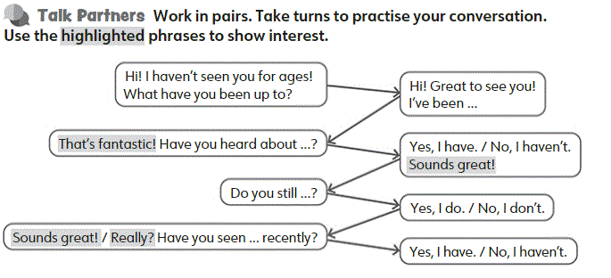 conversation3.GIF