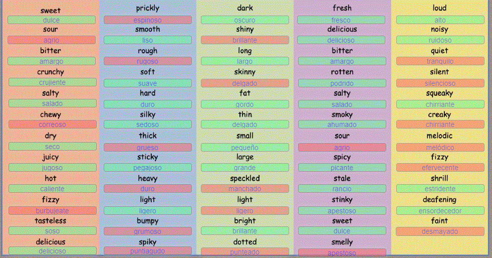 adjectives1 (1).GIF