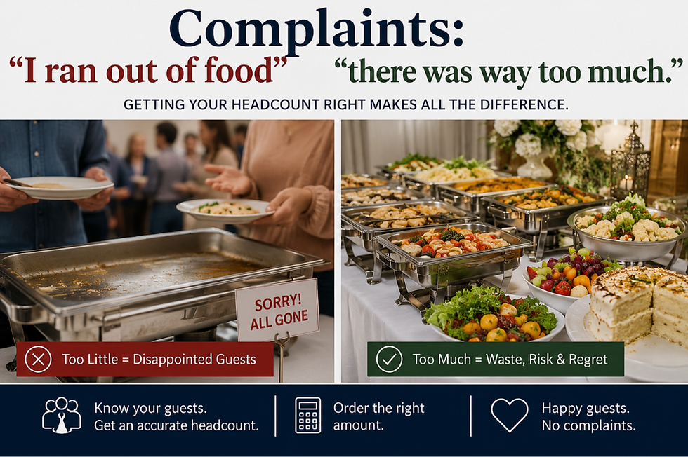 image split in two. On one side a catering table and the food has ran out on the other side it shows that there is still a lot of food left.