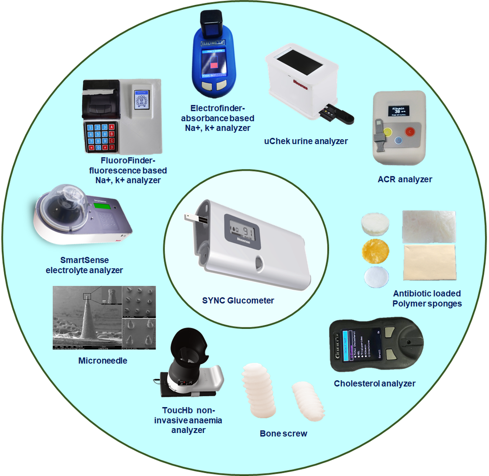 PointofCare Diagnostics