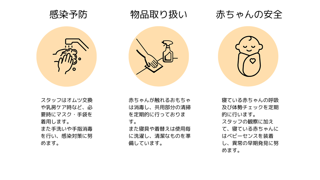 スタッフは必要時(オムツ交換、乳房ケア時など)にマスク・手袋を着用します。また手洗いや消毒を行い感染対策を行います。 (1).png