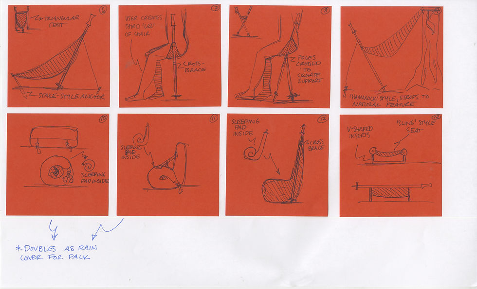 thumbnail sketches