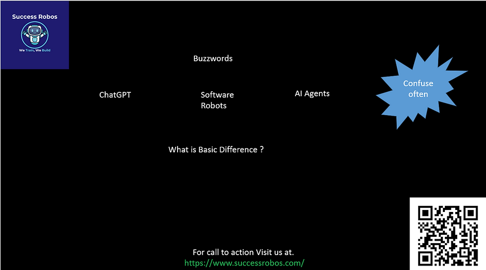 Software Robots & AI Agents and Automation in finance Department