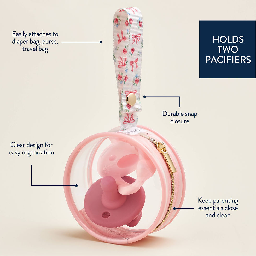 Thumbnail: Itzy Paci Case™ - Ribbons & Roses