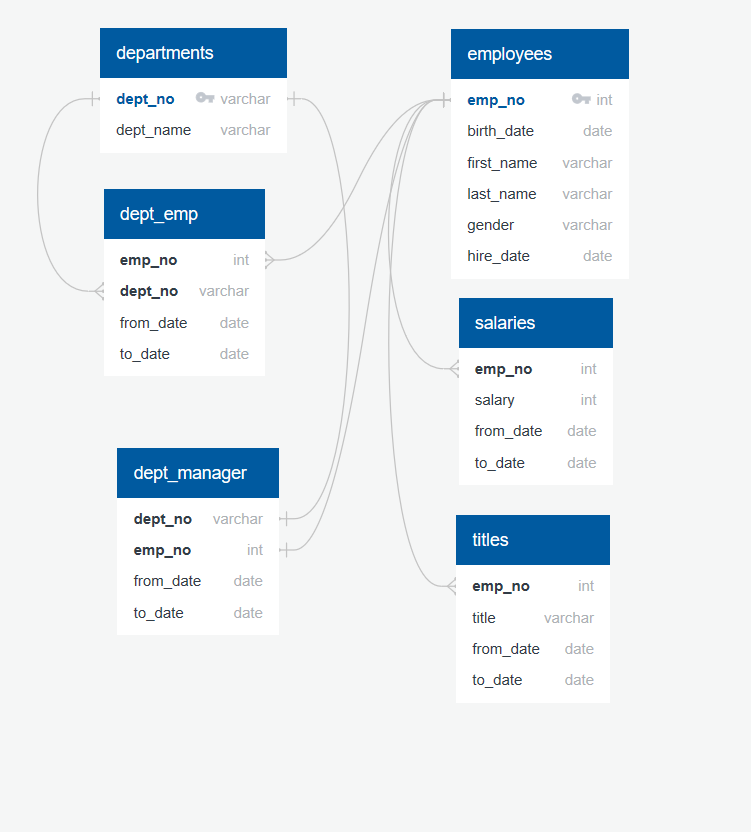github - robertfben... Home | Vick Anand