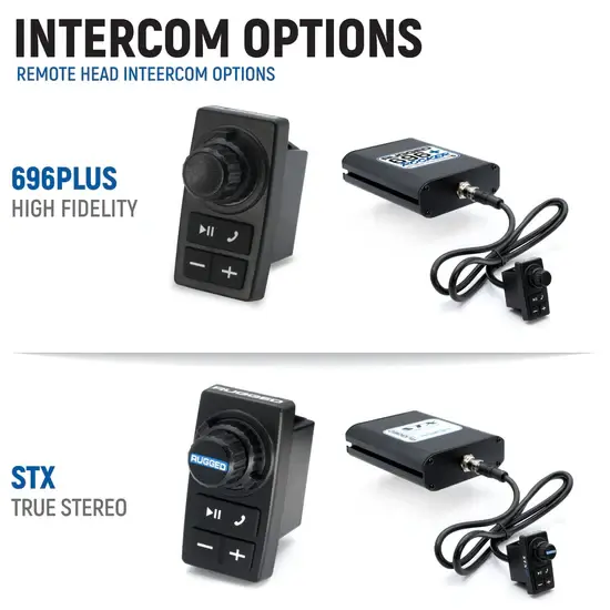 Thumbnail: Rugged Radio - 2025 Polaris RZR Pro XP, Pro R, and Pro S