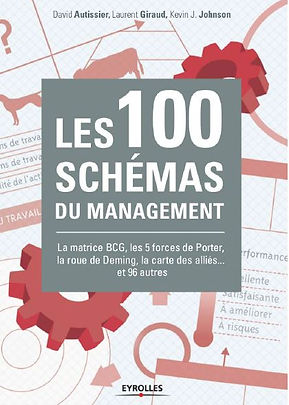 Les_100_schÃ©mas_du_management__La_matri