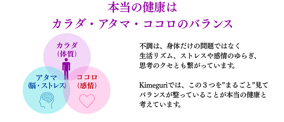 本当の健康は、カラダ・アタマ・ココロのバランス