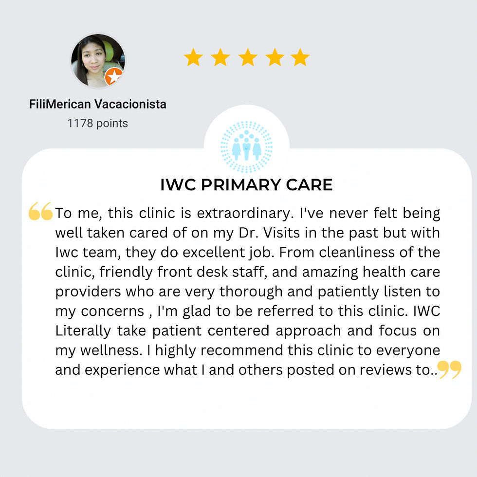 IWC PrimaryCare review