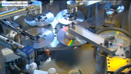 DVD Duplication services - Customized packaging that suits your needs.