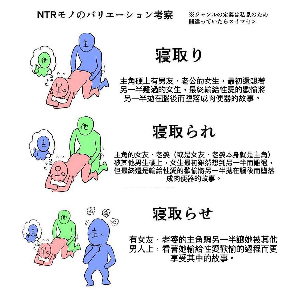 NTR寢取