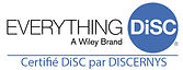 Adequation_RH_DISC