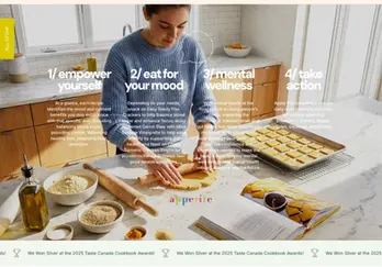 A 4-step website section detailing 'Empower Yourself' and 'Eat For Your Mood' with a background of a chef preparing recipes.