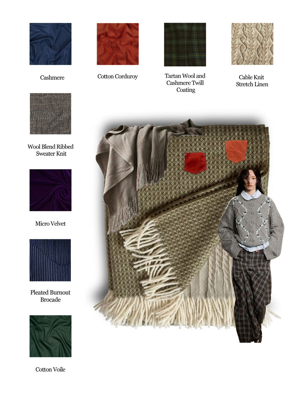 FabricBoardFinal