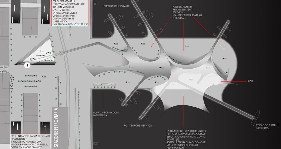Αρχιτεκτονική μελέτη, αρχιτεκτονικός διαγωνισμός, πολεοδομικός σχεδιασμός, Αρχιτέκτονας Μελίνα Τούντα Melina Tounta architect