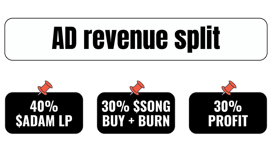 ADAM AD SHARE plan cardano adam ada song songmarketcap.png