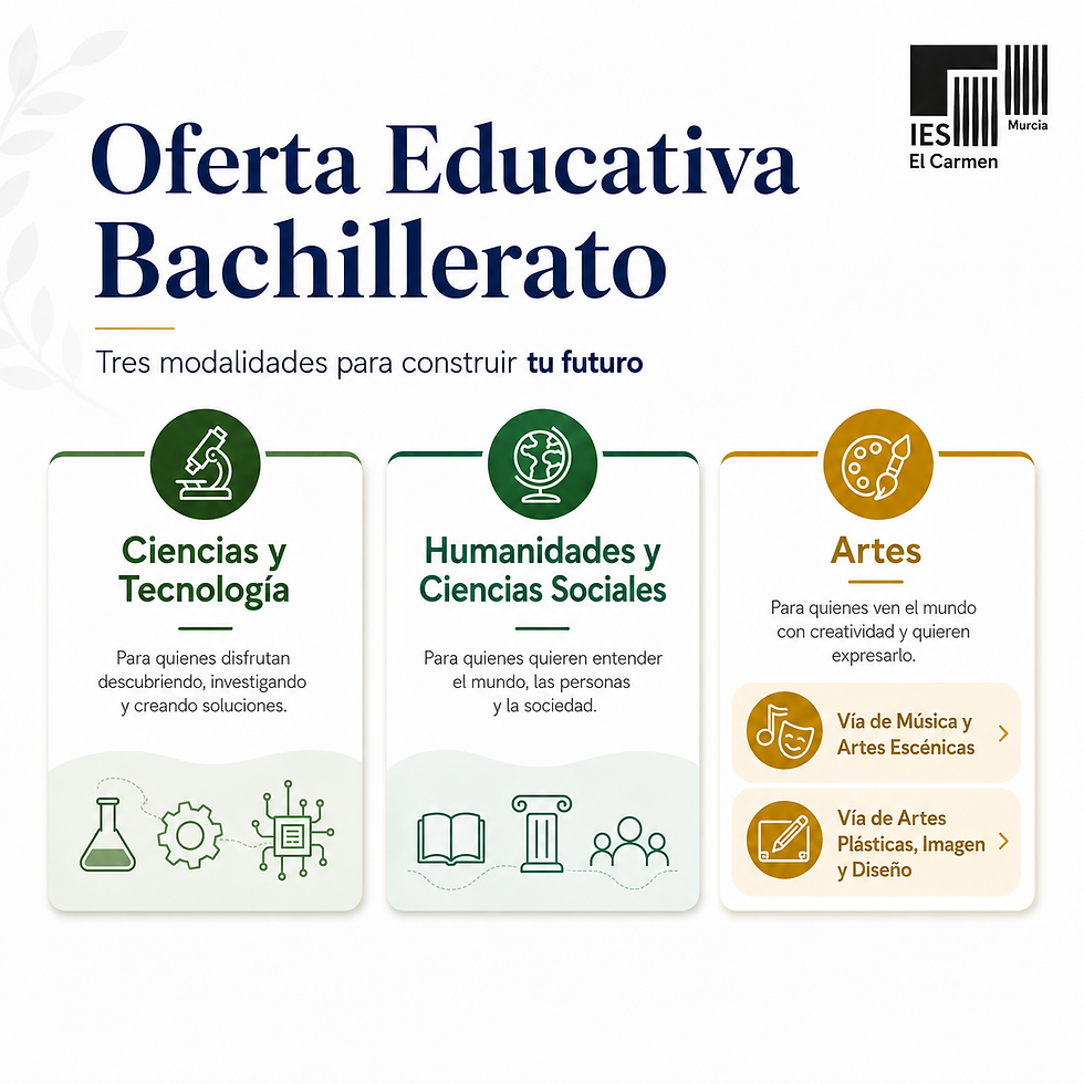 OfertaEducativaBachillerato