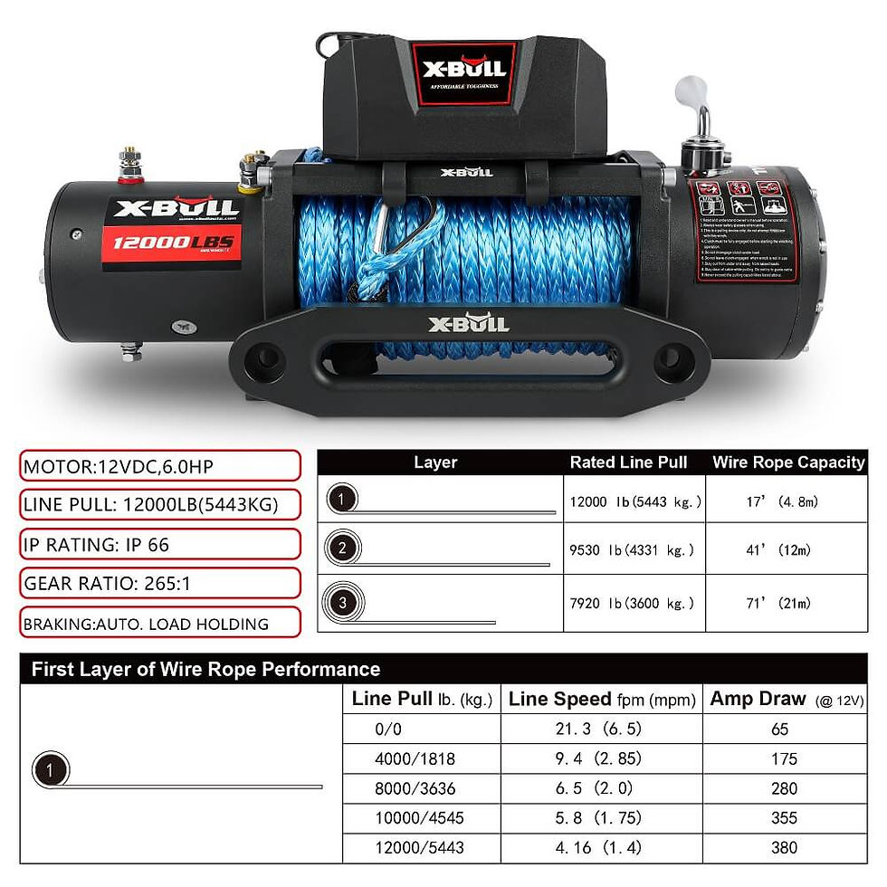 Thumbnail: X-BULL 12V Electric Winch 12000LBS 4x4