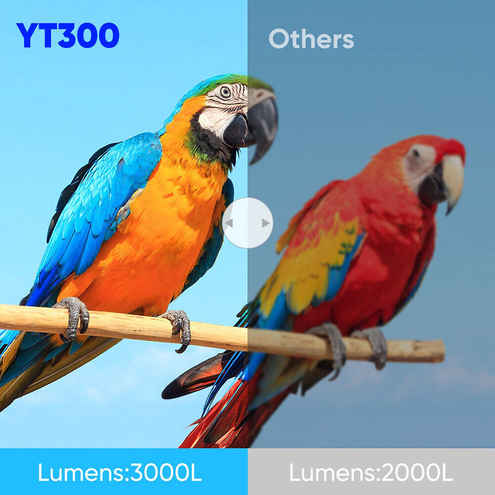 Thumbnail: Mini Portable Smart Projector HD 1080P WIFI Bluetooth