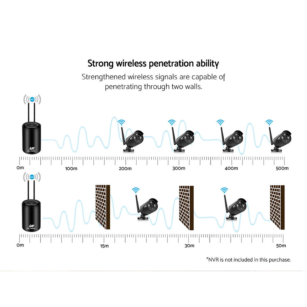 Thumbnail: UL-TECH 3MP Wireless Security Camera System IP CCTV Home