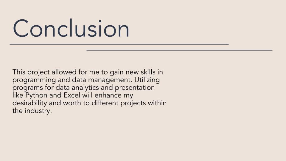 CEIS 110 Final Project Saavedra (31)