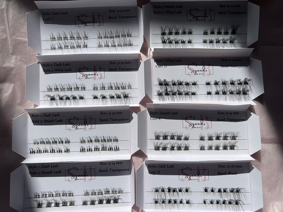Thumbnail: DIY Cluster Lash Kit