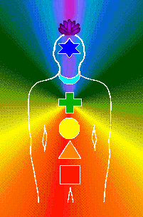 Chakra body.gif