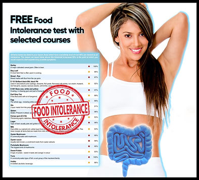 Free Food Intolerance & Sensitivty Test with selected courses at Brightonlipo